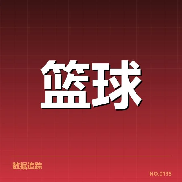 中国男篮参赛名单确定细节